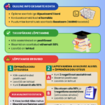 põhikooli lõpetamise erisused