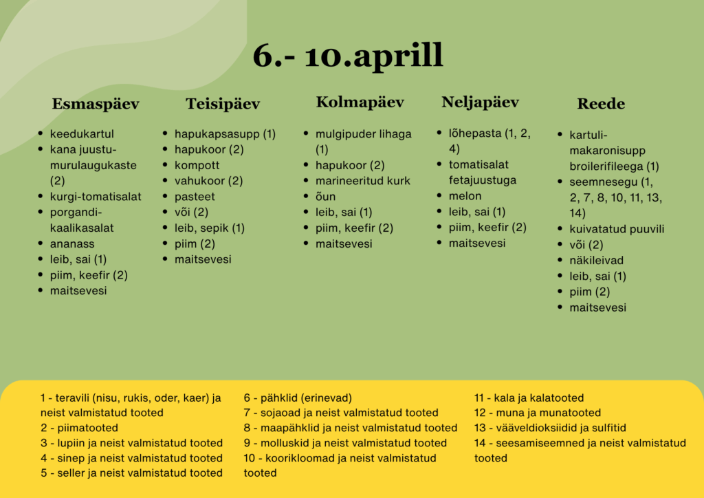 Menüü 6.-10.04