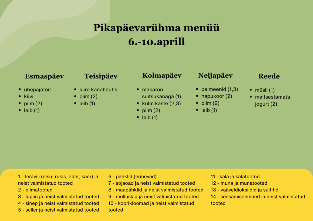 Pikapäevarühma menüü 6.-10.04