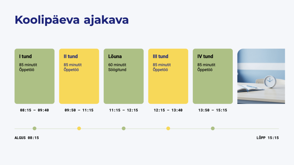 Koolipäeva ajakava