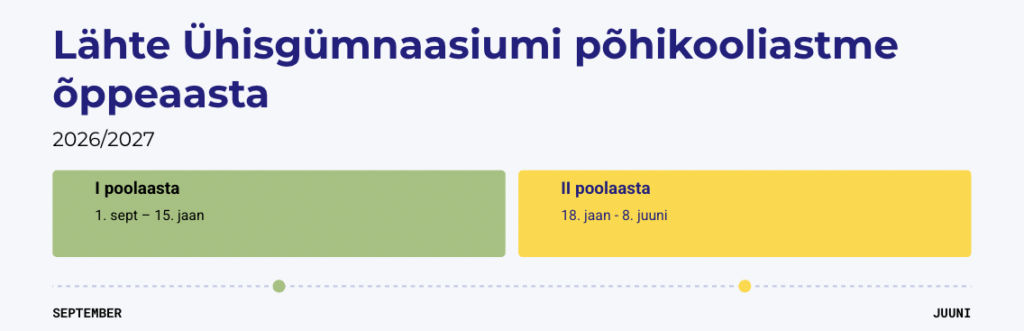 Põhikooli aastakava