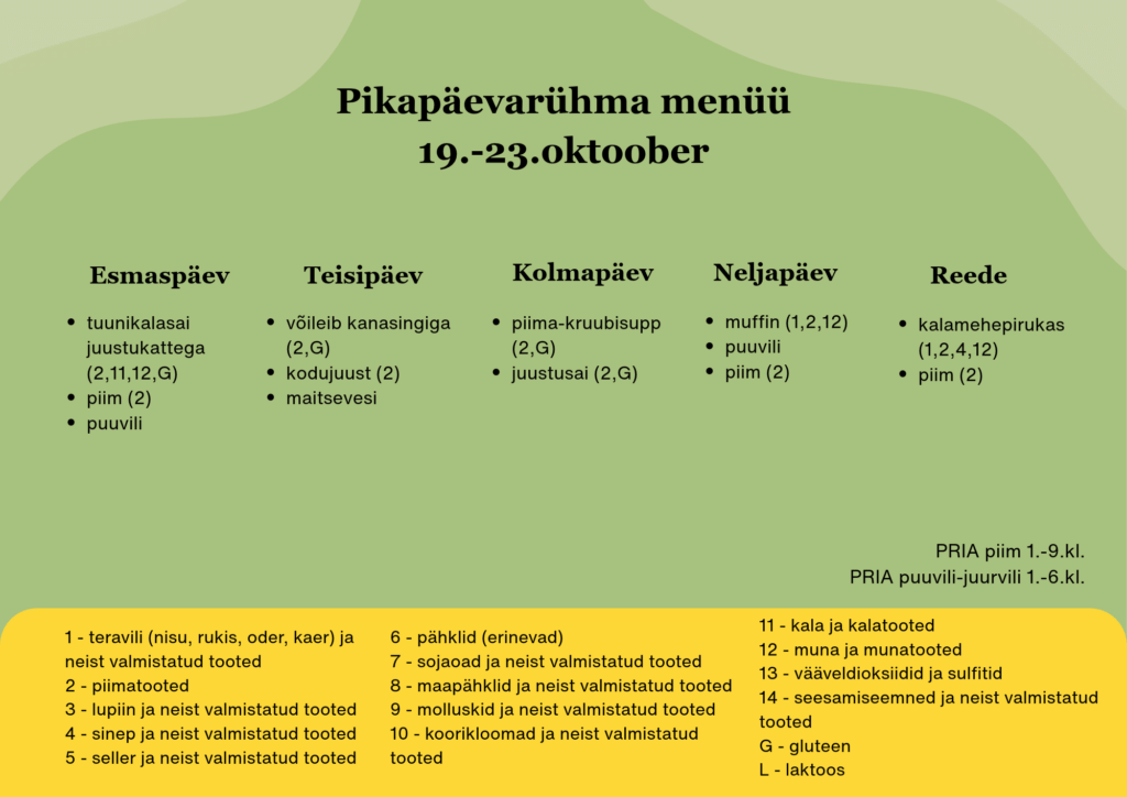 PP menüü allergeenidega 19. 23.10